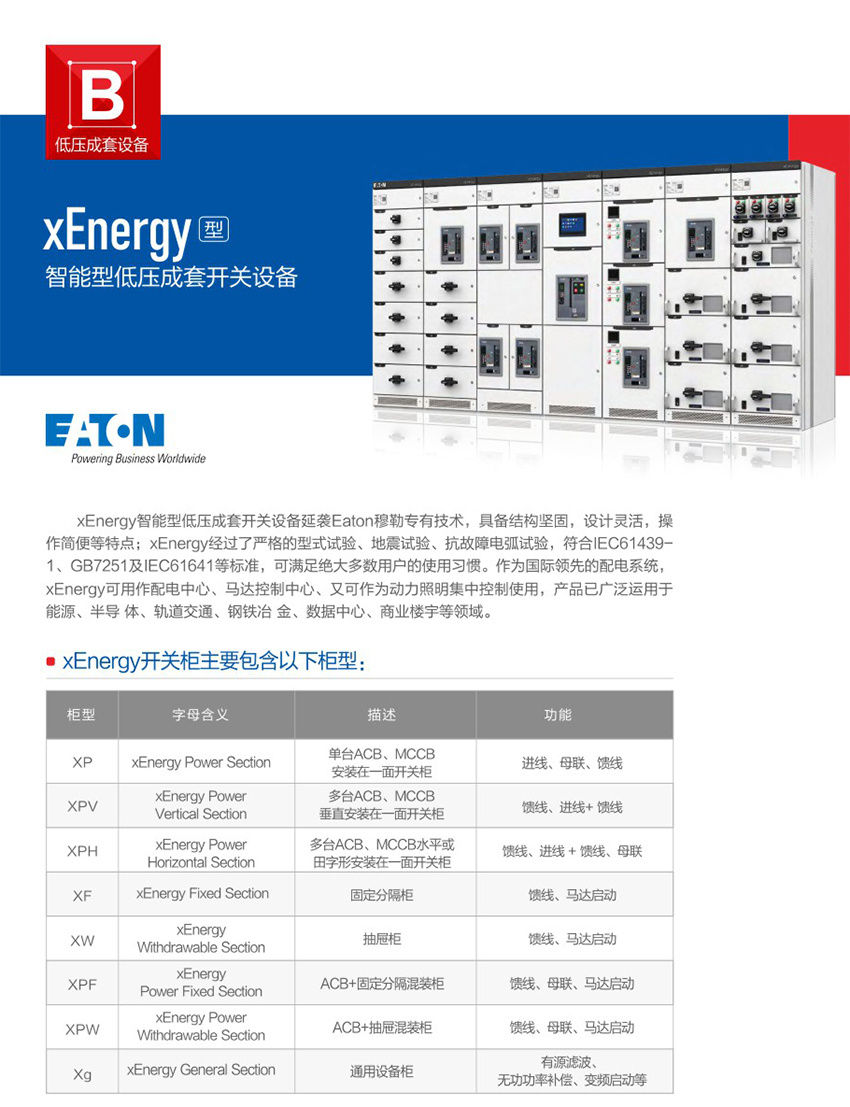 xEnergy智能型低壓成套開關(guān)設(shè)備2.jpg